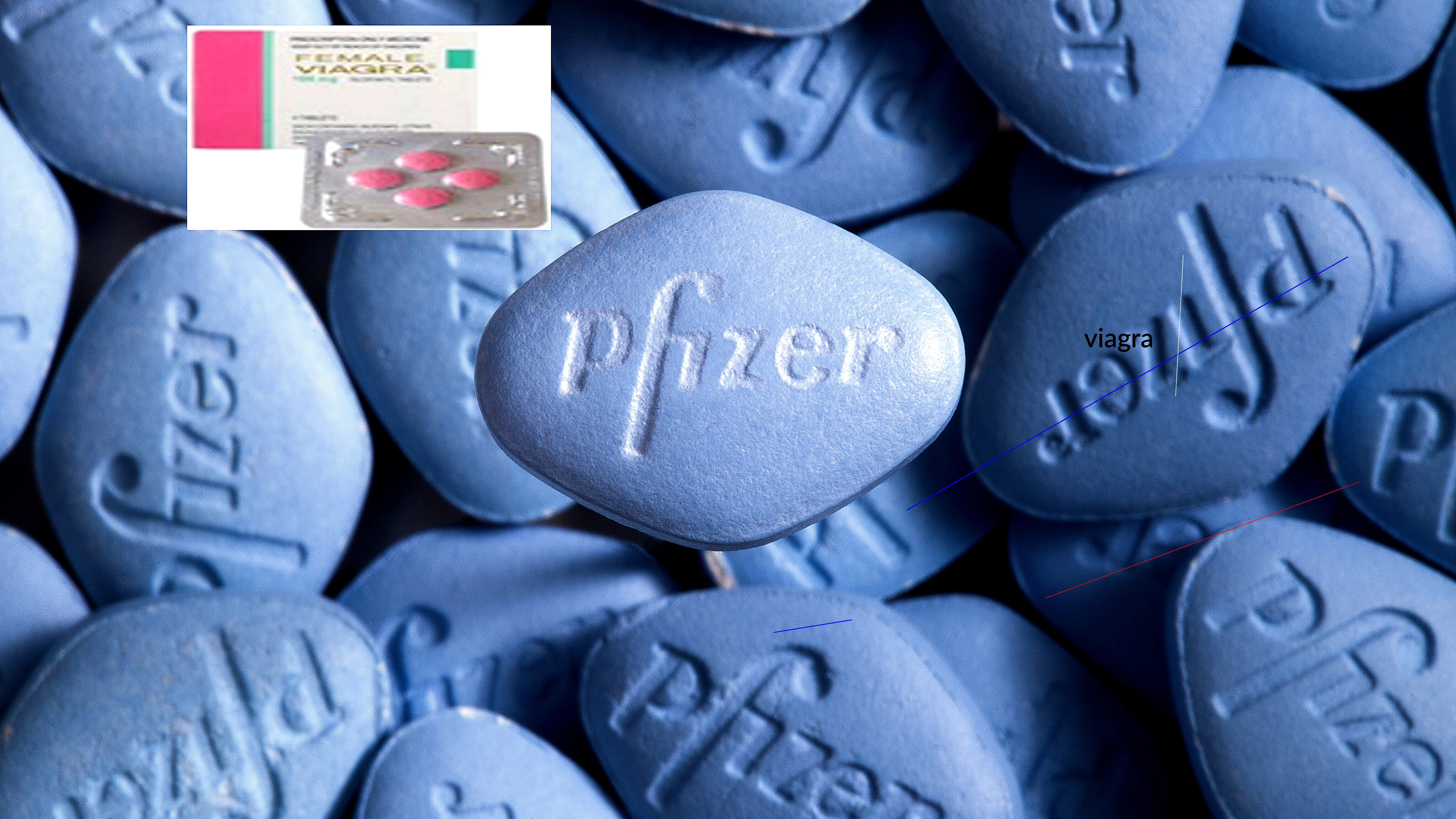 Pharmacie acheter viagra